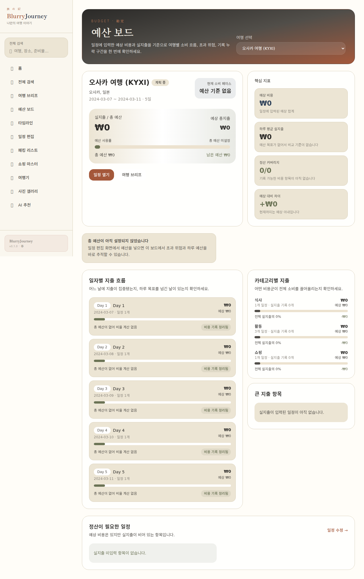 예산 미설정 상태에서도 날짜와 카테고리별 지출 구조를 보여주는 예산 보드